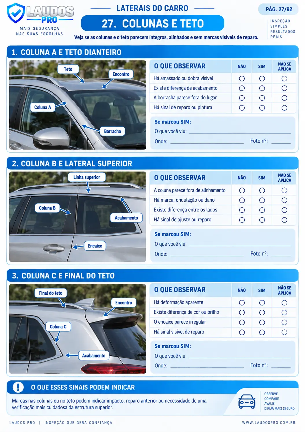 Checklists por sistema